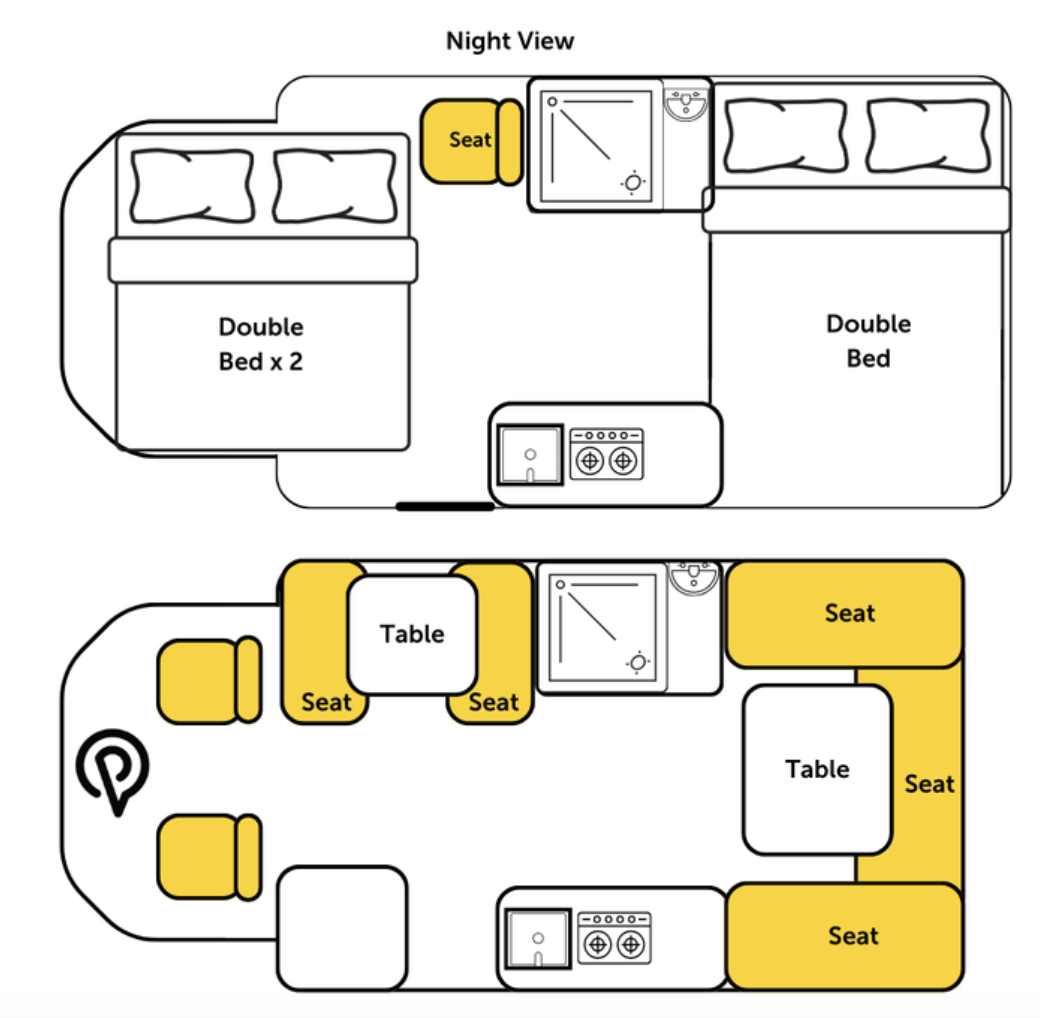 Motorhome layout blue print Peterpans Adventure Travel